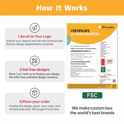 Scatole per spedizioni personalizzate biodegradabili per candele, portafogli, cornici per foto, ecologiche, impermeabili, stampate con logo su superficie opaca